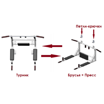 Турник-Брусья-Пресс 3 В 1 Урал белый — изображение 5