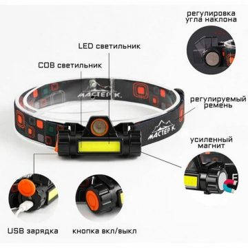 Налобный фонарь с аккумулятором ,COB лентой и линзой XPE наверху — изображение 4